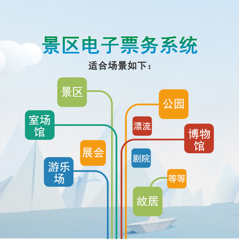 景区电子票务系统 景区电子票务系统