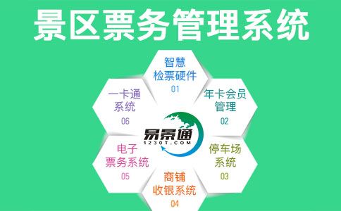 景区管理系统.jpg 景区管理系统.jpg