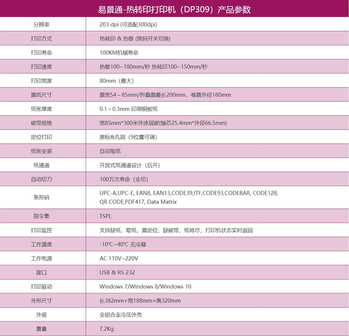 1635604714707676.jpg 旅游景区热敏门票打印机价格2.jpg