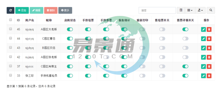 易景通景区票务系统:权限管理 易景通景区票务系统:权限管理
