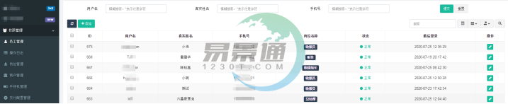 易景通景区票务系统:权限管理 易景通景区票务系统:权限管理