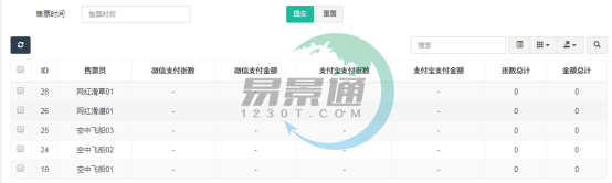 易景通景区票务系统:手持机售票详情 易景通景区票务系统:手持机售票详情