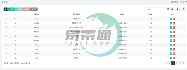 易景通景区分销系统:添加分销商 易景通景区分销系统:添加分销商