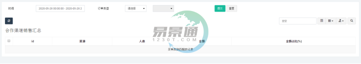 易景通景区分销系统:报表统计 易景通景区分销系统:报表统计