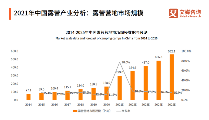 1651743771185860.png image.png