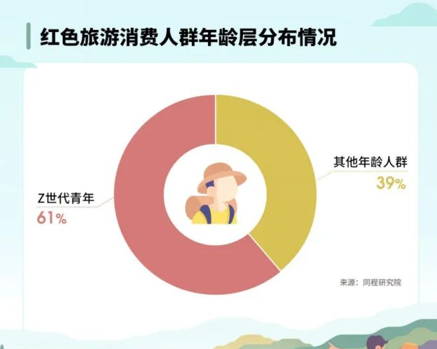 1654156135334016.png image.png