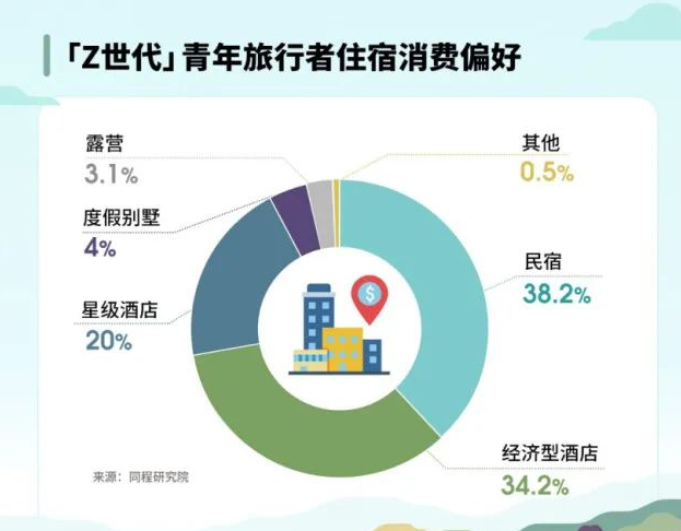 1654156167397139.png image.png