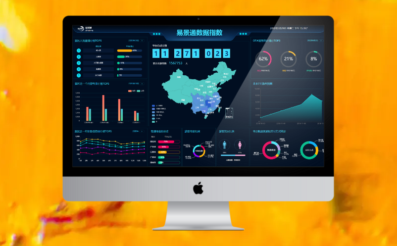 景区票务系统大数据分析平台 景区票务系统大数据分析平台