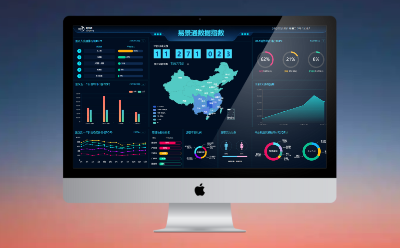 旅游景区票务管理系统 旅游景区票务管理系统