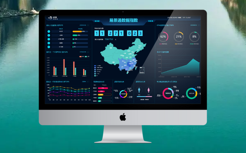 景区数据分析平台 景区数据分析平台