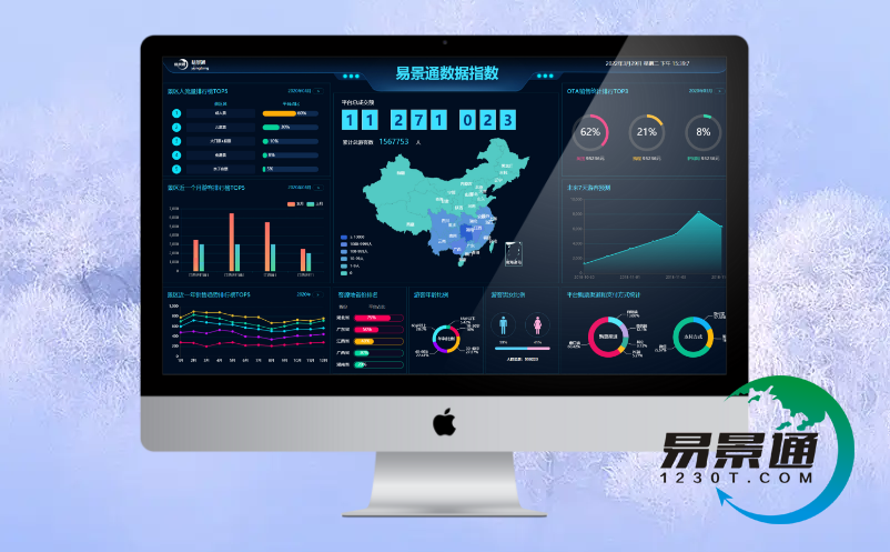 易景通电子票务系统 易景通电子票务系统
