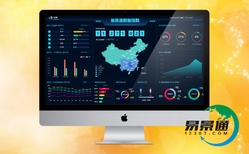 景区数字化营销 景区数字化营销