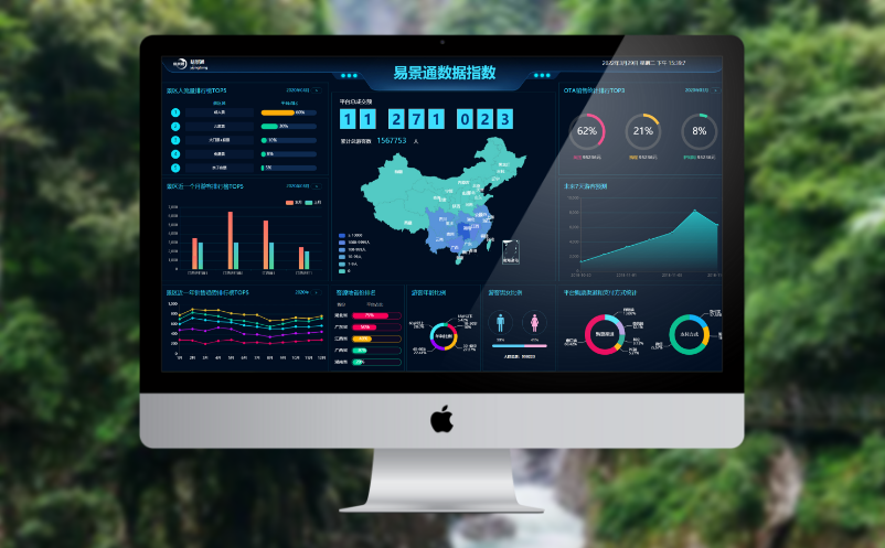 景区数字化升级 景区数字化升级