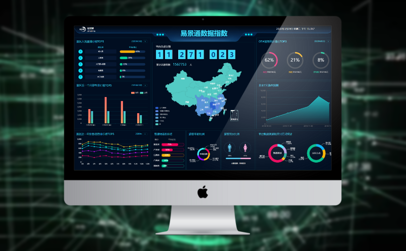 景区大数据票务系统 景区大数据票务系统