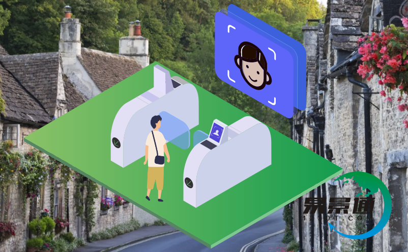 旅游门票管理系统 旅游门票管理系统