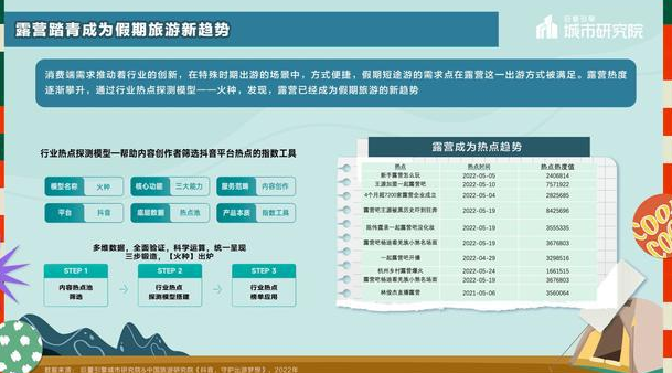 1657697281423066.png image.png