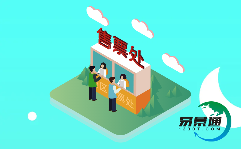 旅游管理信息化系统 旅游管理信息化系统