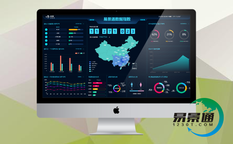 景区门票系统 景区门票系统