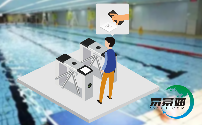 游泳馆自动售检票系统 游泳馆自动售检票系统
