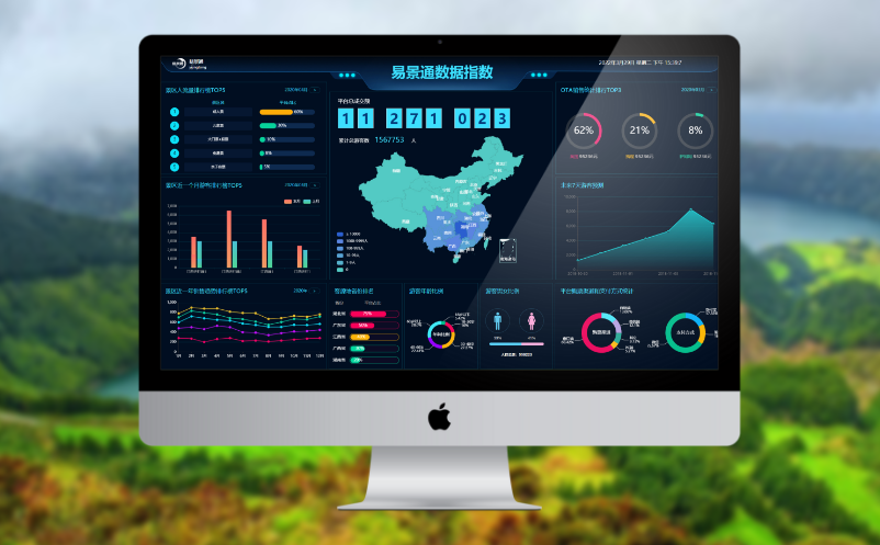 智慧景区系统 智慧景区系统