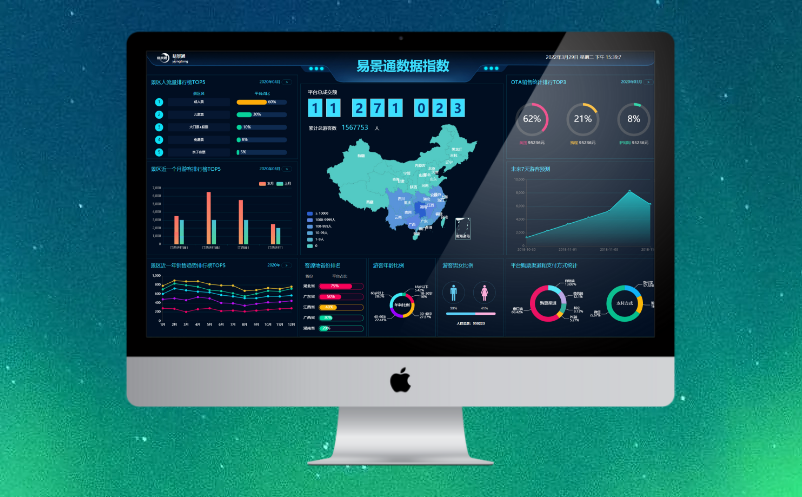 景区卖票系统 景区卖票系统