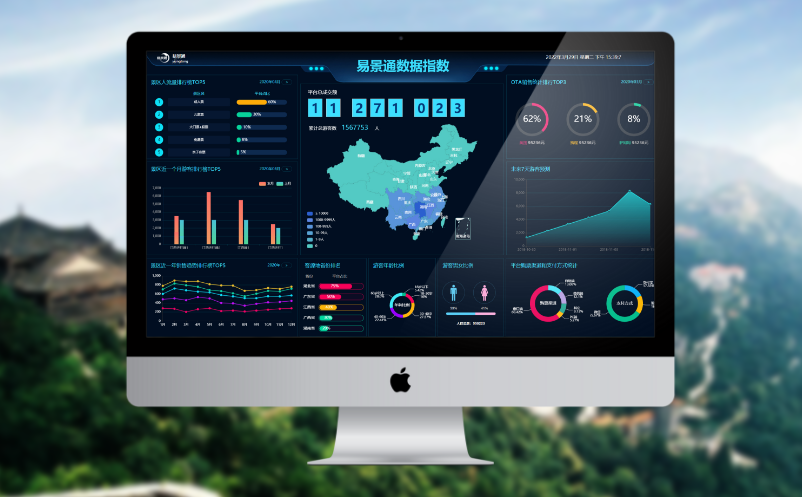 景区大数据分析平台 景区大数据分析平台