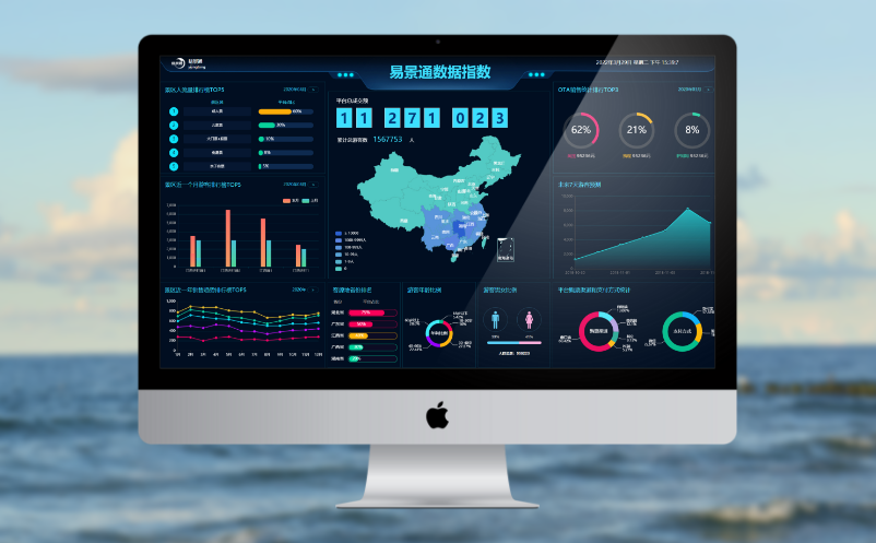 景区票务系统 景区票务系统