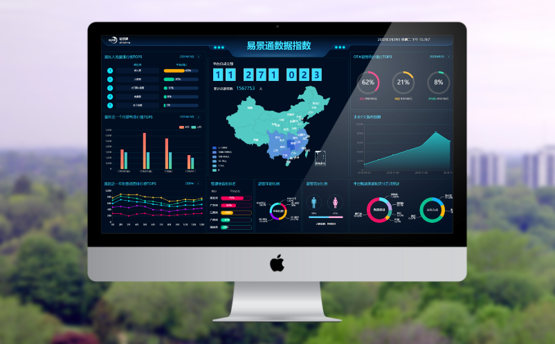景区数据大屏 景区数据大屏