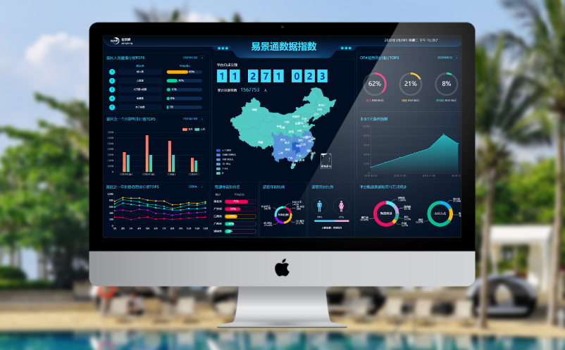 全域旅游服务平台 全域旅游服务平台