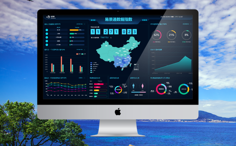 景区大数据分析平台 景区大数据分析平台
