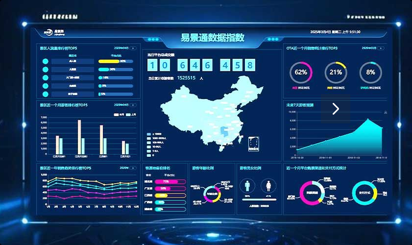 【票务万能钥匙】揭秘易景通智慧票务系统“超级入口”的5大破局法则